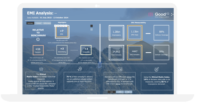 GoodIQ Dashboard